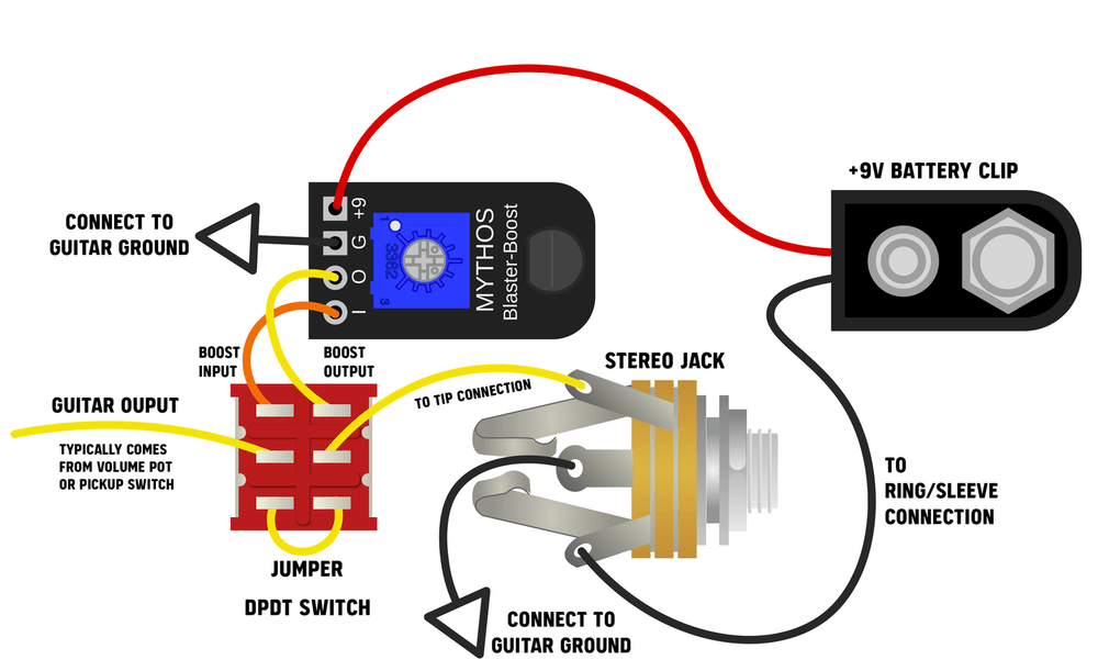 guitar boost pedal schematic Blaster Boost Kit – Mythos Pedals